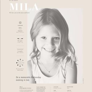 Meet your Posher, Megan